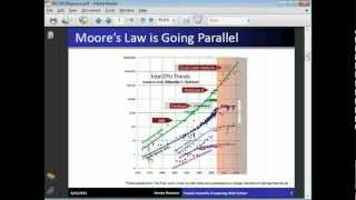 High Performance Computing with Python. Why Parallel? Why Python? (lecture 1/5)
