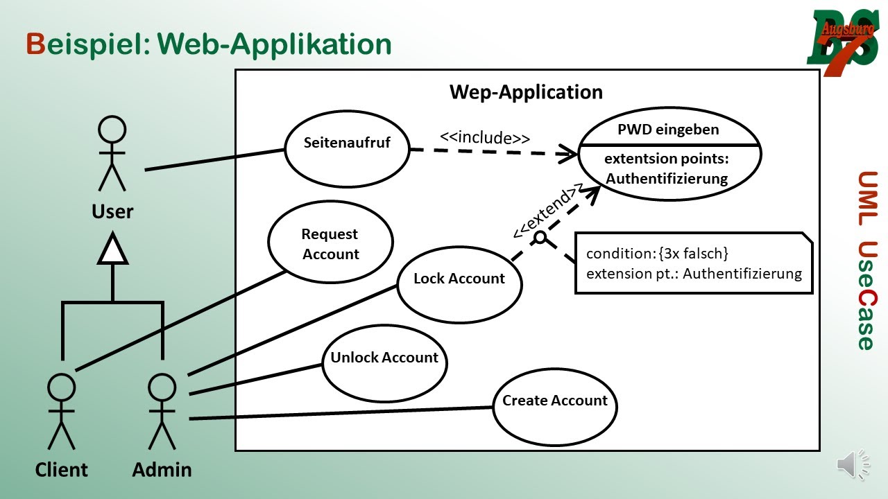 UML Use Case Diagramm - YouTube