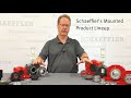 Schaeffler's Mounted Products Lineup