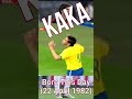 Kaka Born This Day_22 April 1982 #shorts #acmilan #realmadrid #brasil