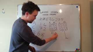 Wasted Spark Ignition & Firing Orders for the NODIZ :: EFI Explained with Matt @ M-Tech Automotive