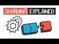 Crypto Education - Sharding Explained | Animation | Cryptomatics