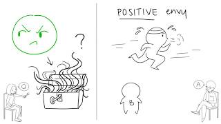 What is the psychology of envy? [Interview]