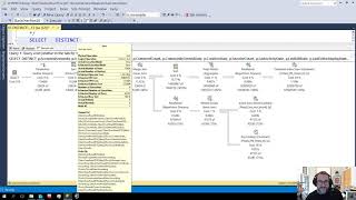 07 SQL Server Performance Tasting Menu DISTINCTly Bad
