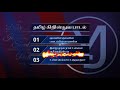 மூன்று💫நட்சத்திர💫பாடல்கள்💫 1️⃣குயவனே2️⃣இன்றுமுதல் உன்னை ஆசீர்வதிப்பேன் 3️⃣உள்ளமெல்லாம் உருகுதையா.