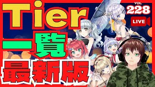 【ドルフィンウェーブ】2025年最新版Tier表！　作成・修正ライブ　自称プロ・ドルウェブ・プレイヤー風見ロディが解説しながら最新のキャラ性能をまとめます！　【保存版】　ドルウェブ　1月4日