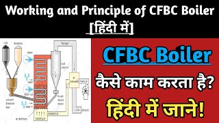 CFBC Boiler || Working and principles of CFBC Boiler || in Hindi