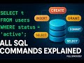 All SQL Commands Explained for Developers | DDL, DML, DCL, TCL, DQL