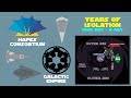 star wars legends history of the hapes consortium