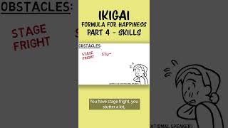 This Is A Crucial Component To Achieve Happiness | The Japanese Formula Ikigai