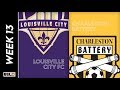 Louisville City FC vs Charleston Battery: June 1st, 2019