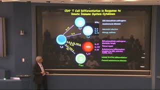 Dan Littman - Dialogue of the Microbiota with the Host Immune System (October 29, 2014)