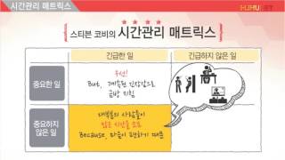 [휴넷]시간낭비를 줄이는 방법,매트릭스 분석-하루 10분, 작은 습관의 위대한 변화,이민영