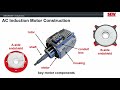 movidrive® b motoren und umrichter session 1 sew eurodrive