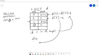 Python 101 - Loendamine sõnastikuga (dict, count)