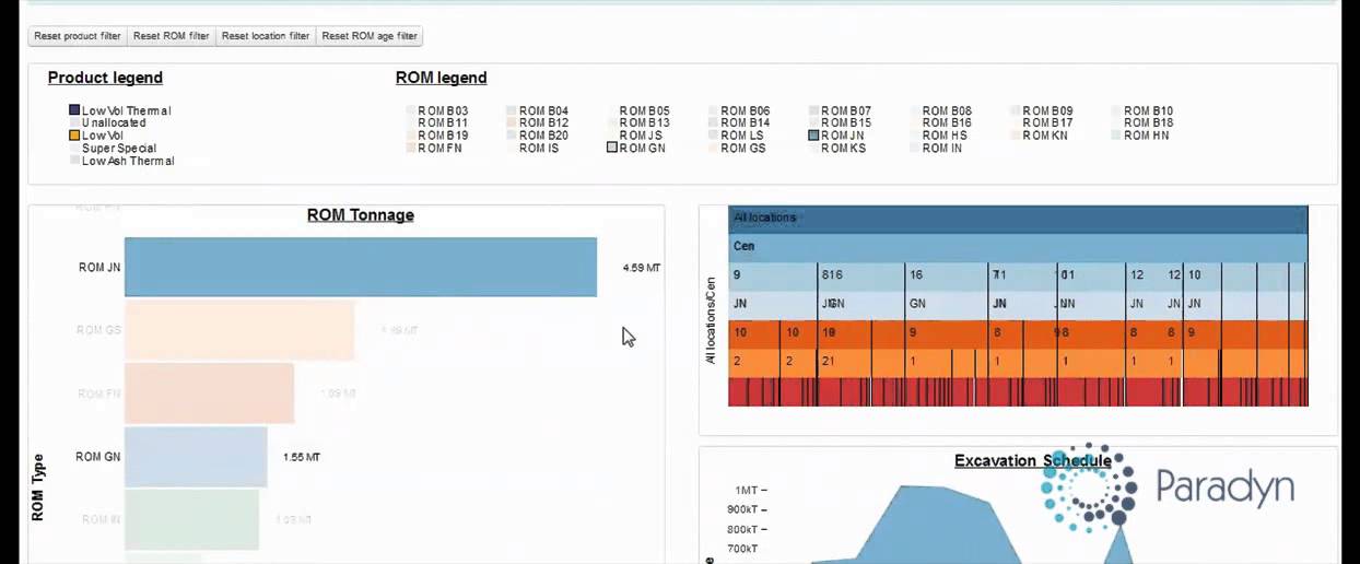 Mine2market Mathematical Optimisation Youtube