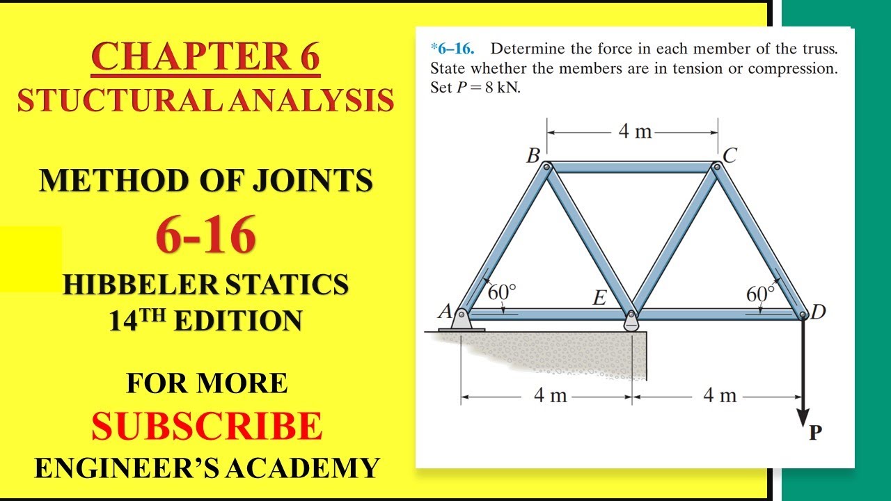 6-16 Structural Analysis Chapter 6: Method Of Joints | Hibbeler Statics ...