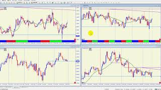 nanaFX 2019 2 28 相場分析メルマガ USDCHF