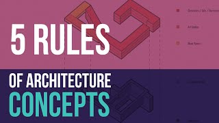 the 5 Rules of Architectural Concepts