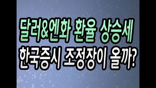 [주식강좌] 달러와 엔화 연일 상승세! 한국증시 조정장이 찾아올까?(트럼프는 올해 노벨 평화상을 받는다?)