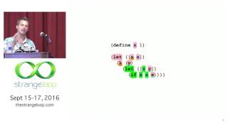 "Let's Build a Hygienic Macro Expander" by Matthew Flatt