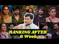 Bigg Boss 18 RANKING AFTER 6 Weeks: Rajat vs Vivian, Top 5? 42 दिन बाद कौन कितने पानी में?