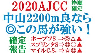 アメリカジョッキークラブカップ 枠順確定 2020  ブラストワンピースに不安あり！【競馬予想】