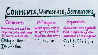 Comments in Java | Whitespace in Java | Separators in Java | ( Hindi) | lec -6 |@TheCodeBeat