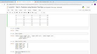 Data Science Project - Prediction using Decision Tree Algorithm(Iris Dataset)