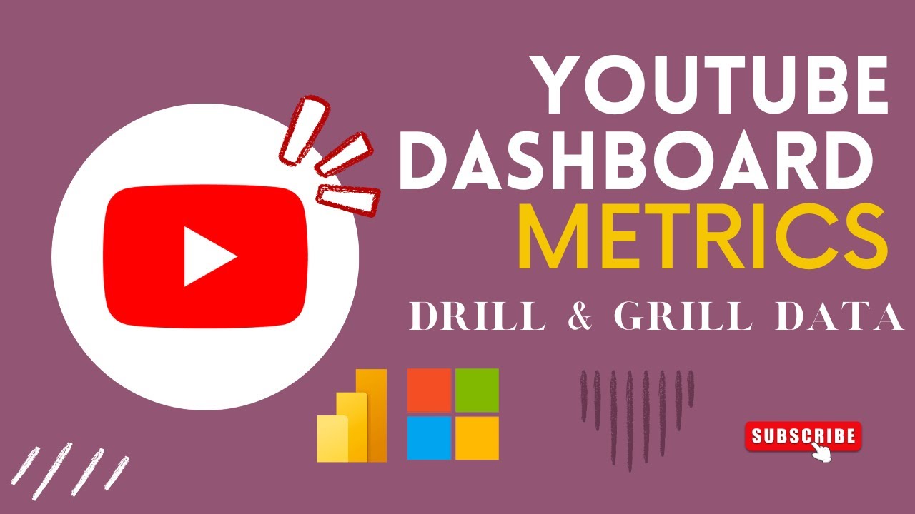 Dashboard Analytics Power Bi Analyze Kpis Metrics