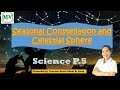 Seasonal Constellation and Celestial Sphere SCIENCE P.5