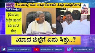 ಬೊಮ್ಮಾಯಿ ಬಜೆಟ್ ಬಗ್ಗೆ ಸಿದ್ದು ಫಸ್ಟ್ ರಿಯಾಕ್ಷನ್ | Siddaramaiah's First Reaction On Bommai's Budget