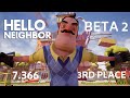 Hello Neighbor Beta 2 Any% Speedrun '7.367'