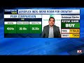 why is ashish kacholia betting on aeroflex asad daud explains et now