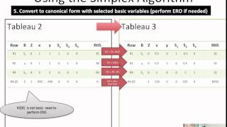 Practice: LP Simplex Method (Part 5)