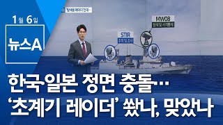 한국·일본 정면 충돌…‘초계기 레이더’ 쐈나, 맞았나 | 뉴스A