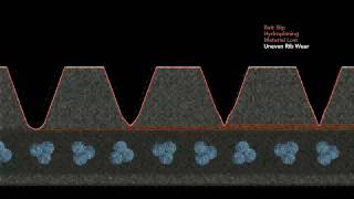 A New Era in Serpentine Belt Wear Diagnostics