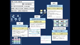 【授業案解説】中１ 社会 地歴公民 B 世界のさまざまな地域　⑴世界各地の人々の生活と環境 大手前高松中学校 山本希望