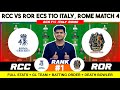 ROR vs RCC DREAM11 || ROR vs RCC DREAM11 Prediction || ROR VS RCC 4TH ECS T10 ITALY ROME MATCH