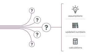 Tridant - Scenario Modelling and Decision Making