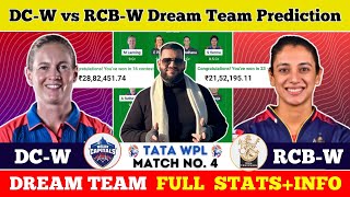 DC-W vs RCB-W Dream Team Prediction|DC-W vs RCB-W Fantasy11 Prediction|DC-W vs RCB-W Dream Team|