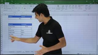 MS Excel - IF Function
