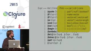 Andy Keep - Writing a Nanopass Compiler