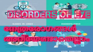 Disorders of Eye... നേത്രരോഗങ്ങൾ അറിയേണ്ടാതെല്ലാം...