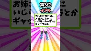 【ポケモン】ポケモントレーナーの意外過ぎる裏設定挙げてけｗ【ランキング】