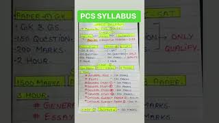#UPPCS Syllabus 2022 | uppsc syllabus | uppsc syllabus 2022 | uppcs syllabus | pcs exam pattern