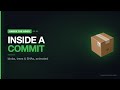 How Git Commit Actually Works — Inside the .git Object Store, Animated