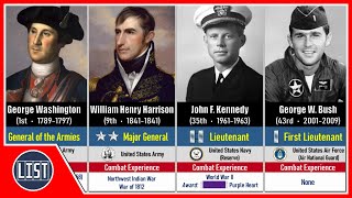 US Presidents by Military Rank \u0026 Combat Experience (2021 UPDATE)