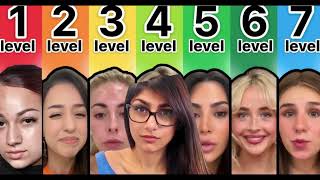 The 7 Tiers Of Onlyfans & “influencers” (The dark rise of onlyfans models) part 1