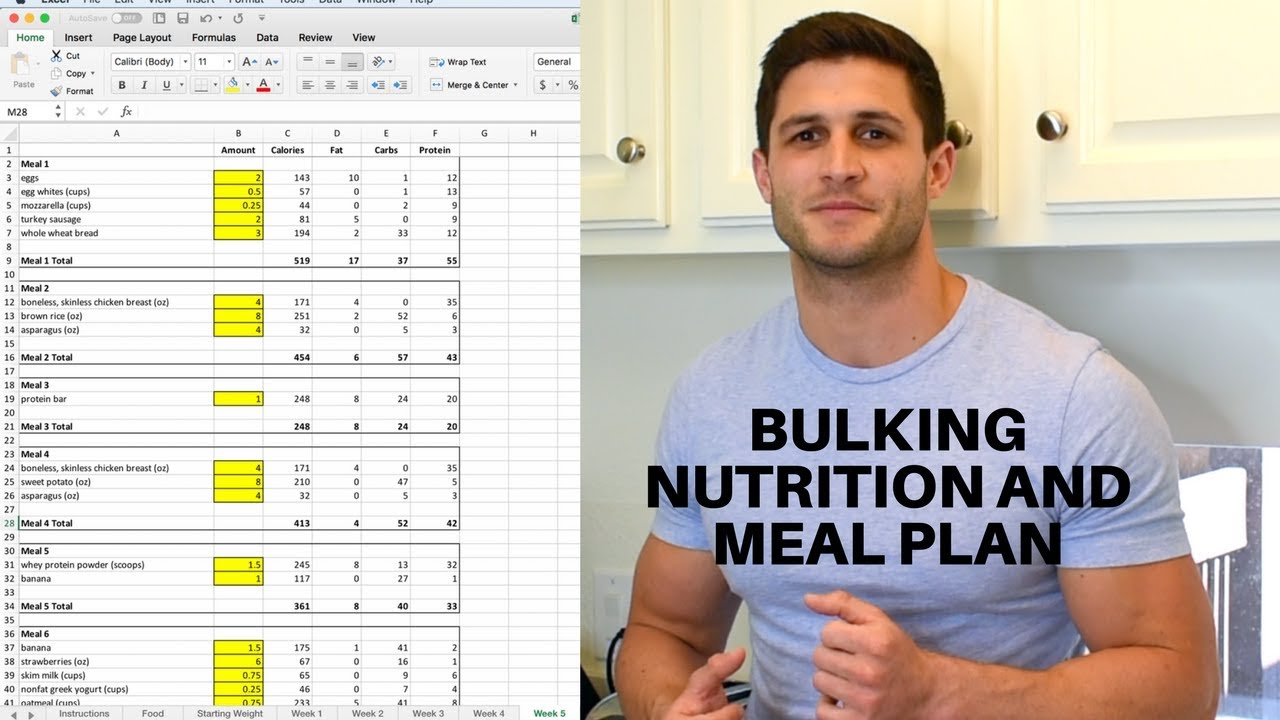 BULKING NUTRITION AND MEAL PLAN - YouTube